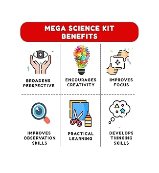 Mega Science Lab